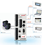 HL-C2 Controller